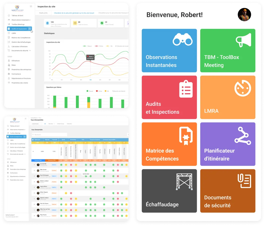 Illustration du tableau de bord de l'application SafetyTracker